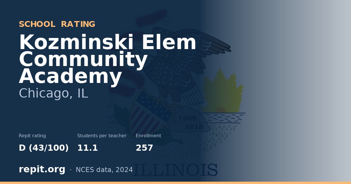 Kozminski Elem Community Academy, Chicago, IL — Repit school rating D (43/100)