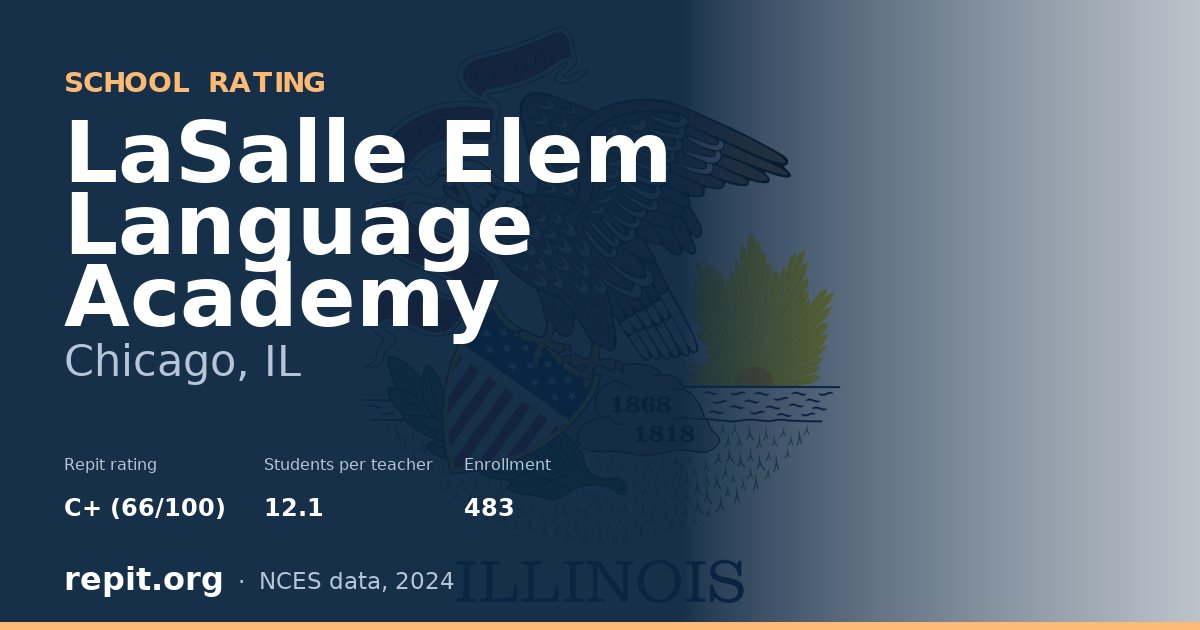 LaSalle Elem Language Academy, Chicago, IL — Repit school rating C+ (66/100)