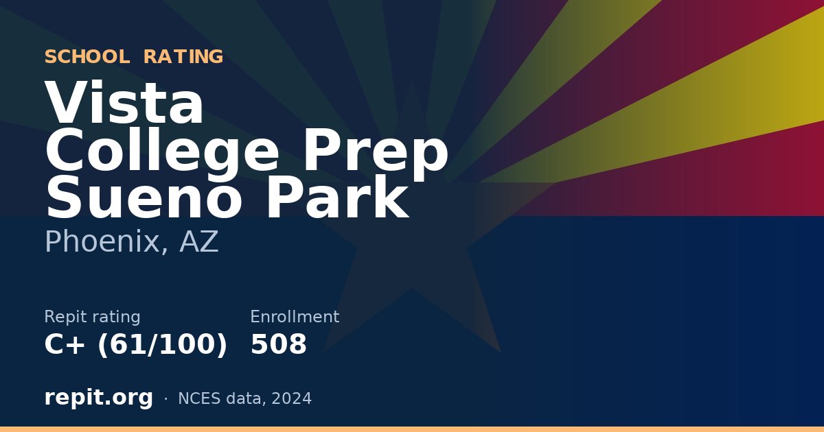 Vista College Prep Sueno Park, Phoenix, AZ — Repit school rating C+ (61/100)