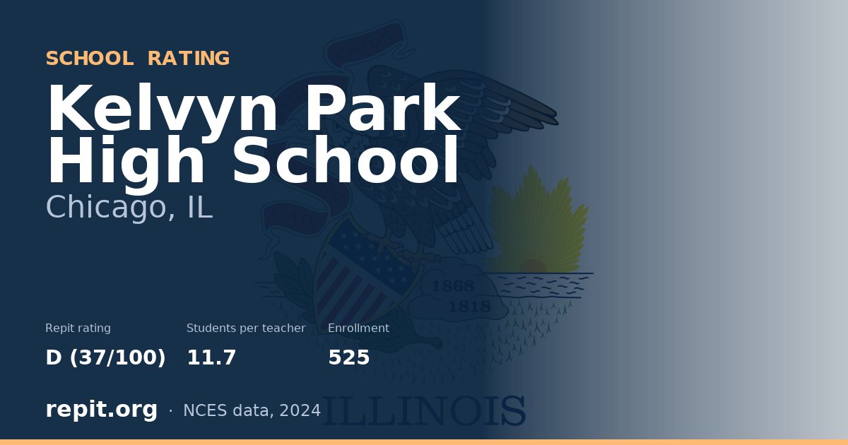 Kelvyn Park High School, Chicago, IL — Repit school rating D (37/100)