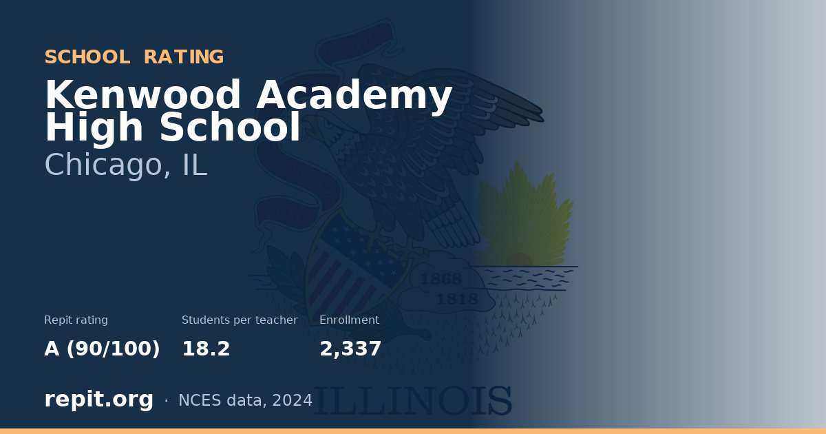 Kenwood Academy High School, Chicago, IL — Repit school rating A (90/100)