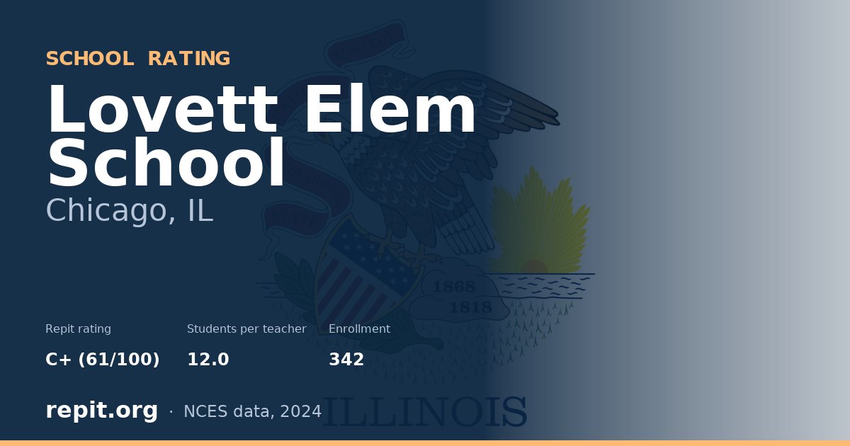 Lovett Elem School, Chicago, IL — Repit school rating C+ (61/100)