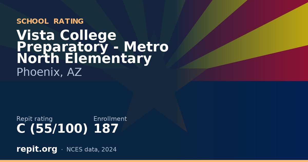 Vista College Preparatory - Metro North Elementary, Phoenix, AZ — Repit school rating C (55/100)