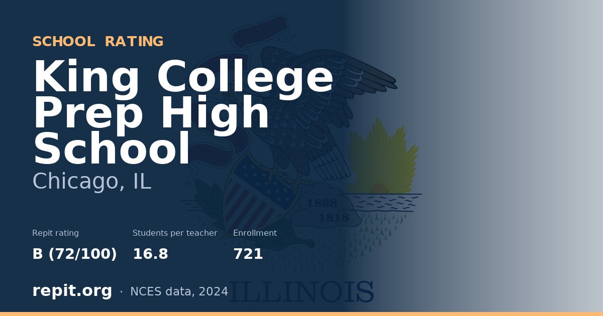 King College Prep High School, Chicago, IL — Repit school rating B (72/100)