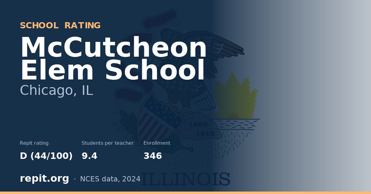 McCutcheon Elem School, Chicago, IL — Repit school rating D (44/100)