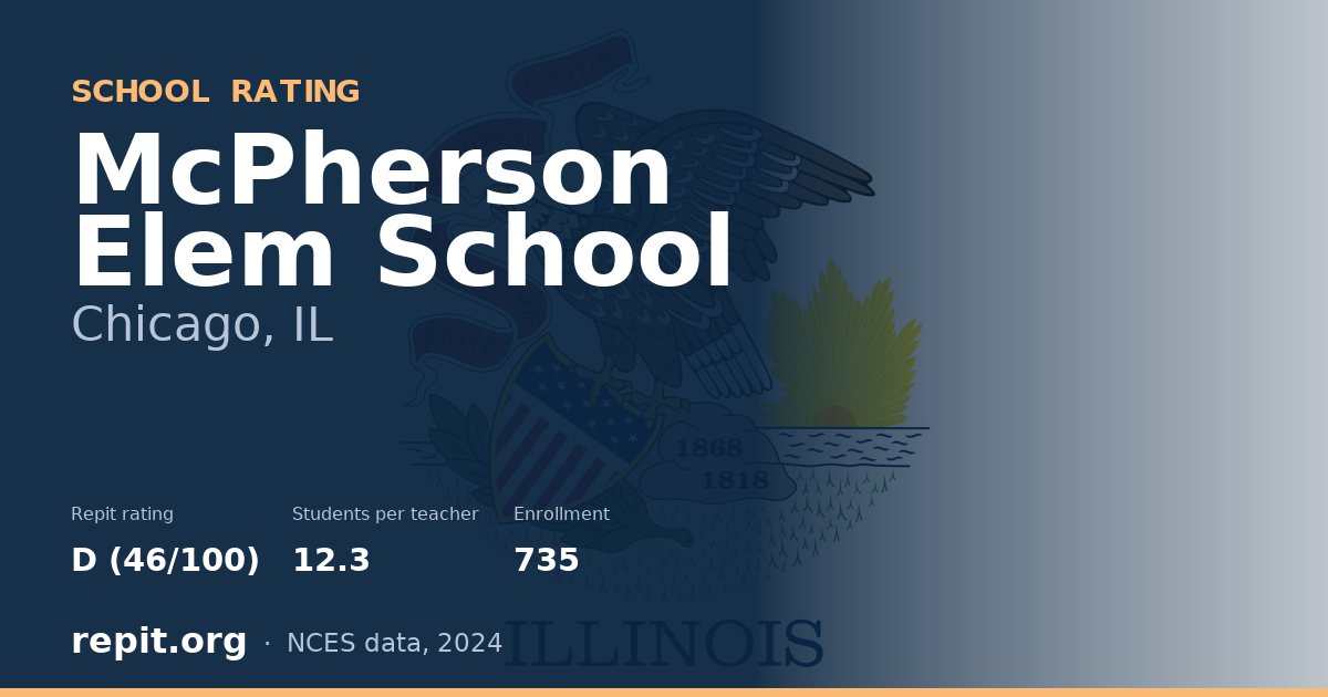 McPherson Elem School, Chicago, IL — Repit school rating D (46/100)