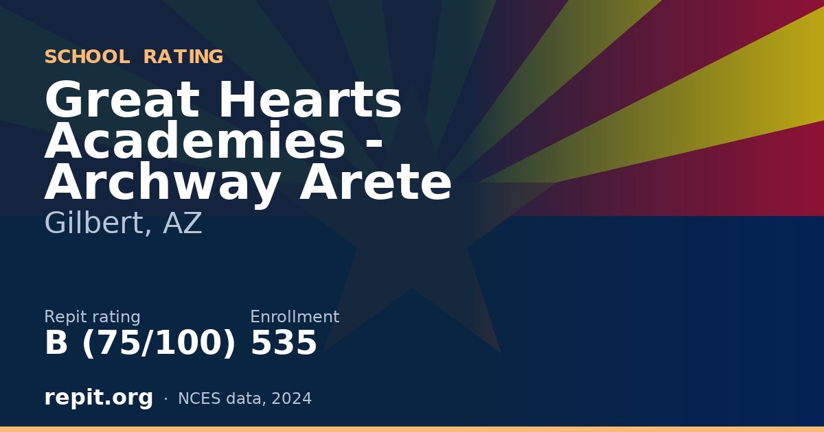Great Hearts Academies - Archway Arete, Gilbert, AZ — Repit school rating B (75/100)