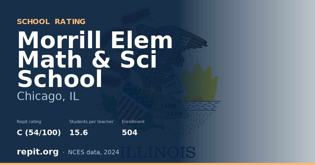 Morrill Elem Math & Sci School, Chicago, IL — Repit school rating C (54/100)