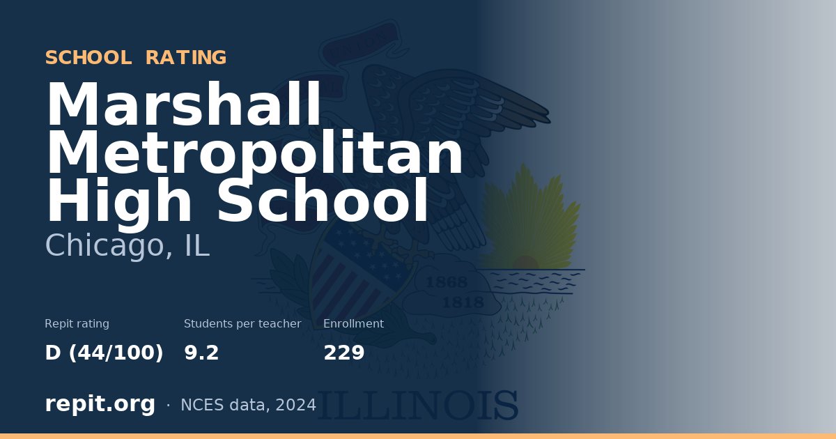 Marshall Metropolitan High School, Chicago, IL — Repit school rating D (44/100)