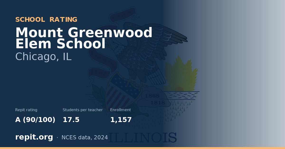 Mount Greenwood Elem School, Chicago, IL — Repit school rating A (90/100)