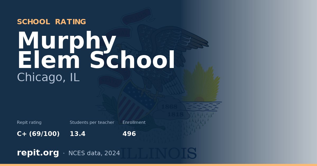 Murphy Elem School, Chicago, IL — Repit school rating C+ (69/100)