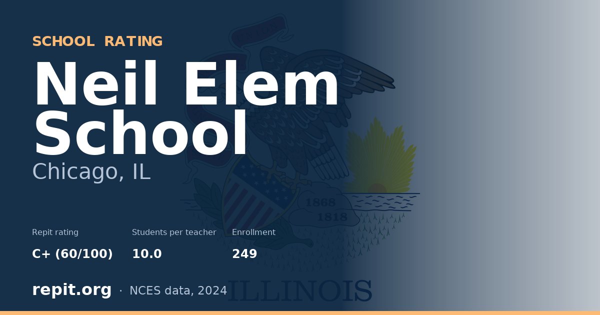 Neil Elem School, Chicago, IL — Repit school rating C+ (60/100)