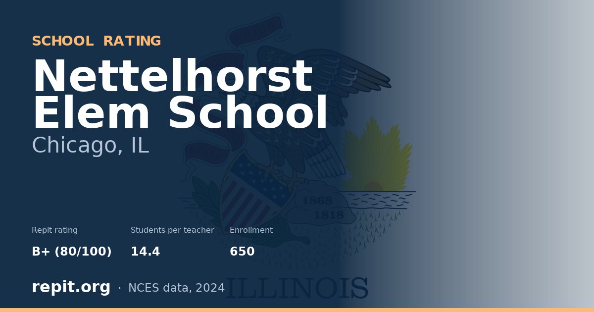Nettelhorst Elem School, Chicago, IL — Repit school rating B+ (80/100)