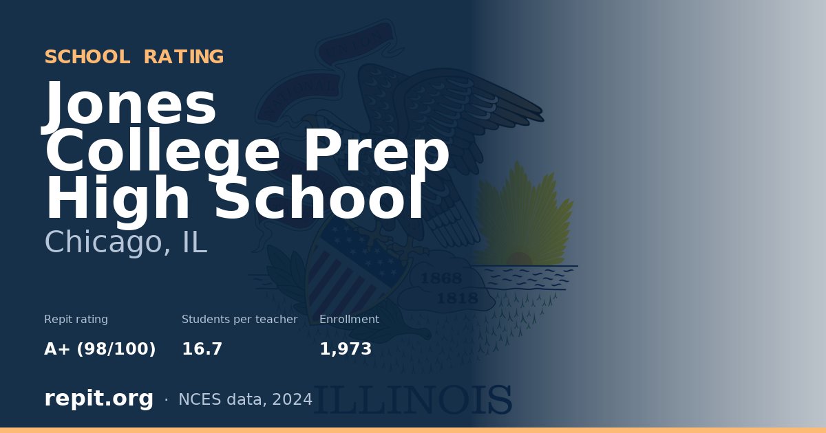 Jones College Prep High School, Chicago, IL — Repit school rating A+ (98/100)