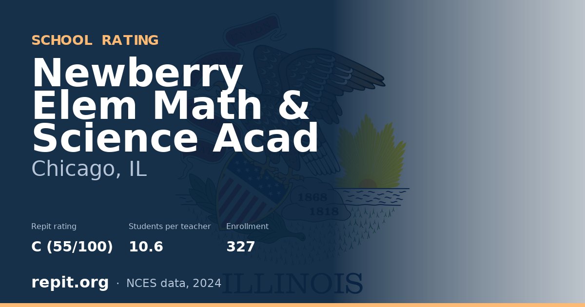 Newberry Elem Math & Science Acad, Chicago, IL — Repit school rating C (55/100)