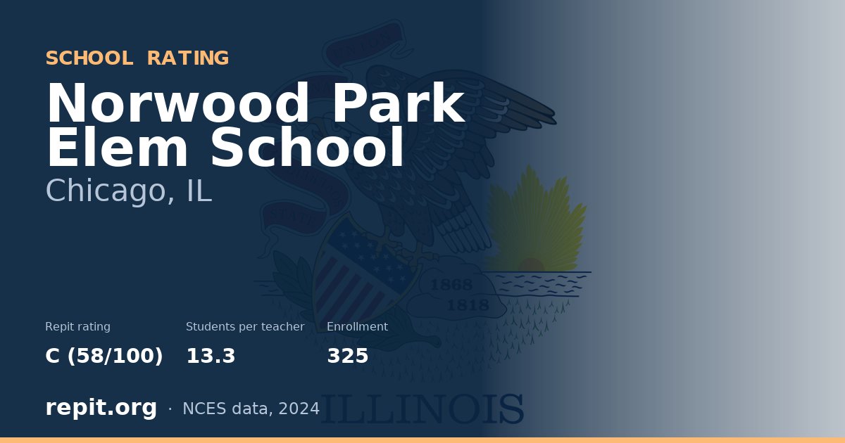 Norwood Park Elem School, Chicago, IL — Repit school rating C (58/100)