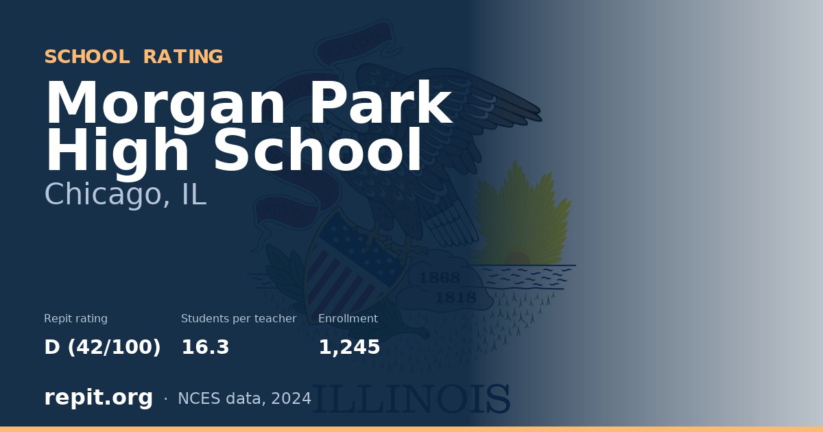Morgan Park High School, Chicago, IL — Repit school rating D (42/100)