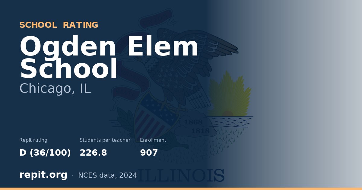 Ogden Elem School, Chicago, IL — Repit school rating D (36/100)