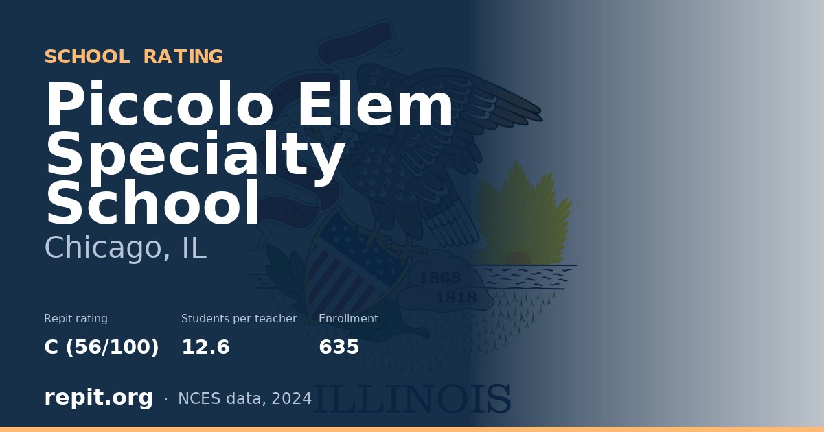 Piccolo Elem Specialty School, Chicago, IL — Repit school rating C (56/100)