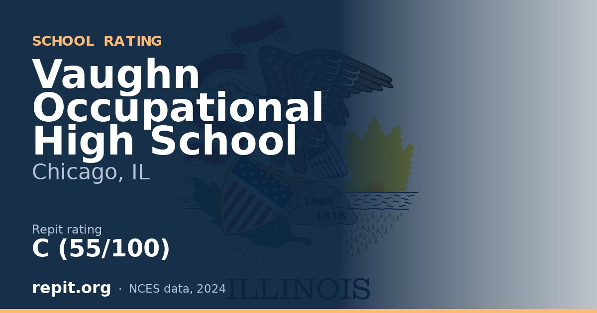 Vaughn Occupational High School, Chicago, IL — Repit school rating C (55/100)