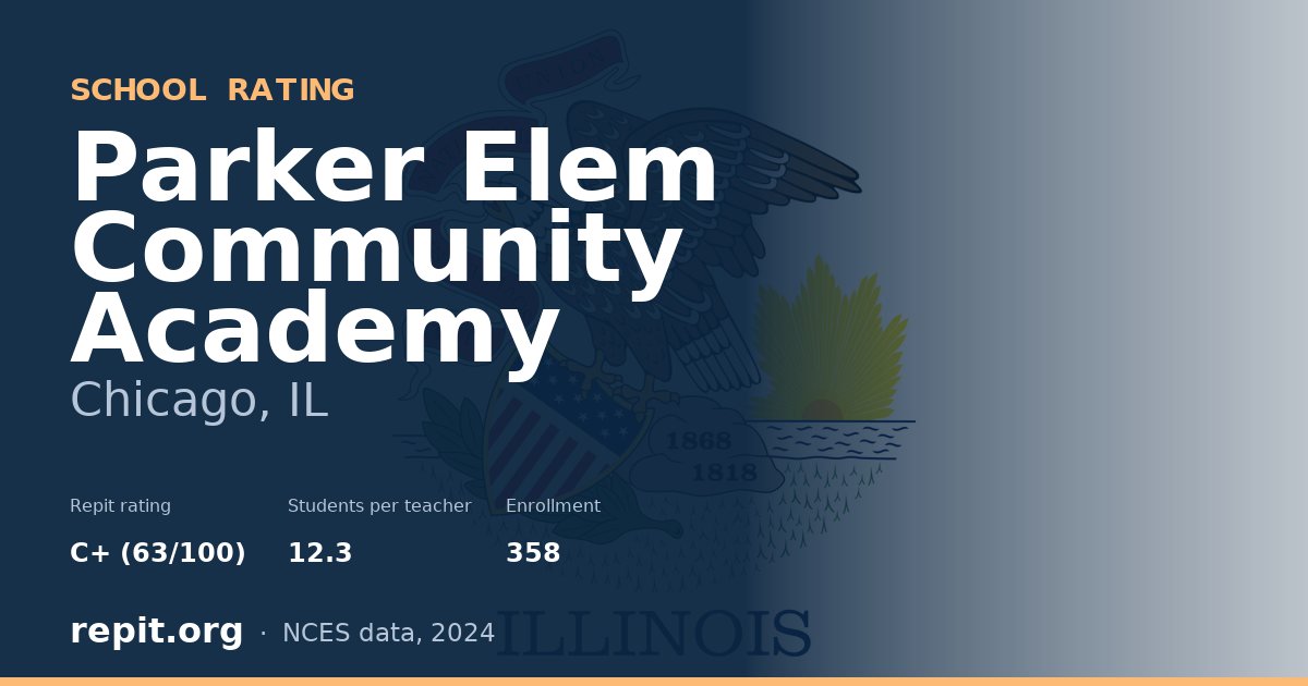 Parker Elem Community Academy, Chicago, IL — Repit school rating C+ (63/100)