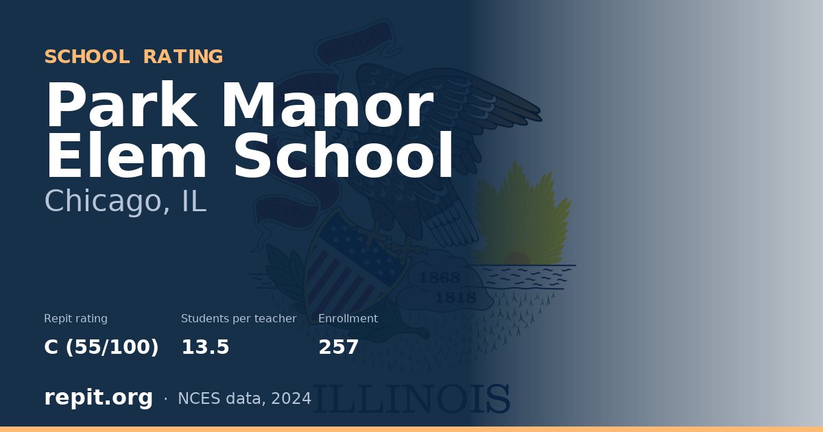 Park Manor Elem School, Chicago, IL — Repit school rating C (55/100)
