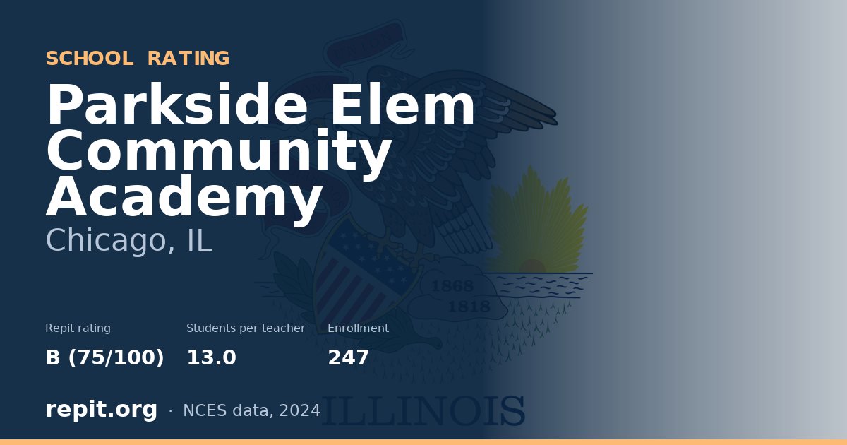Parkside Elem Community Academy, Chicago, IL — Repit school rating B (75/100)