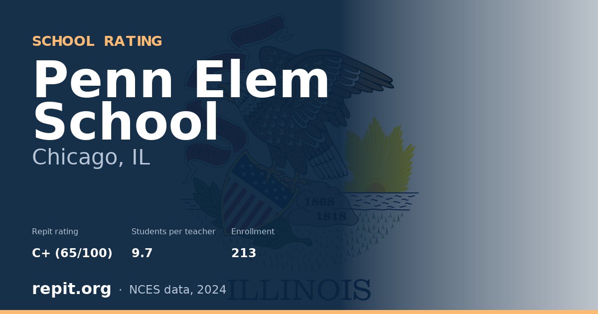 Penn Elem School, Chicago, IL — Repit school rating C+ (65/100)