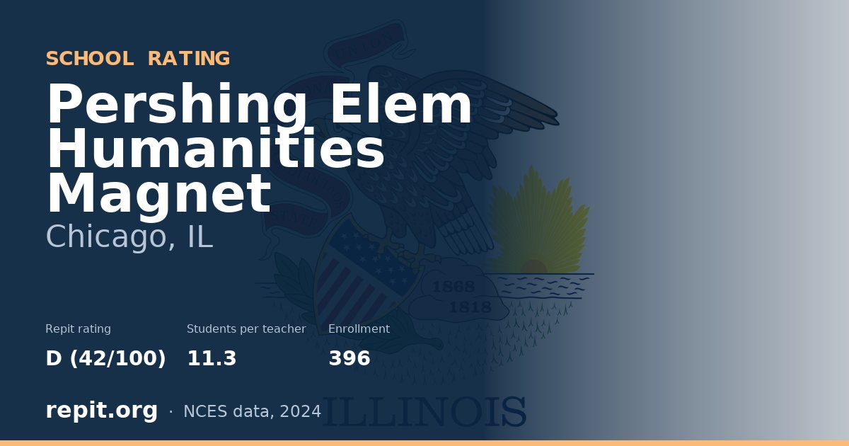 Pershing Elem Humanities Magnet, Chicago, IL — Repit school rating D (42/100)