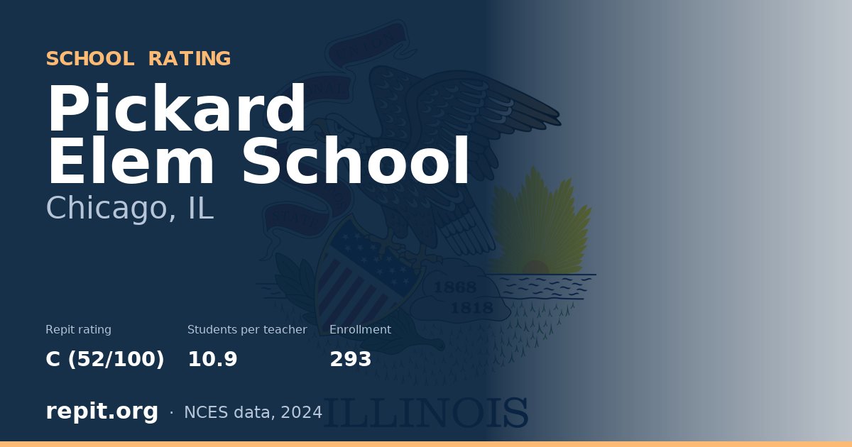 Pickard Elem School, Chicago, IL — Repit school rating C (52/100)
