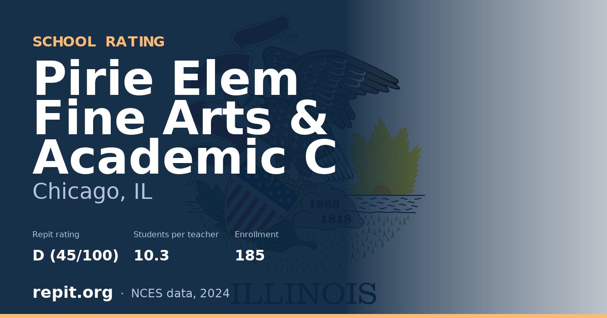 Pirie Elem Fine Arts & Academic C, Chicago, IL — Repit school rating D (45/100)