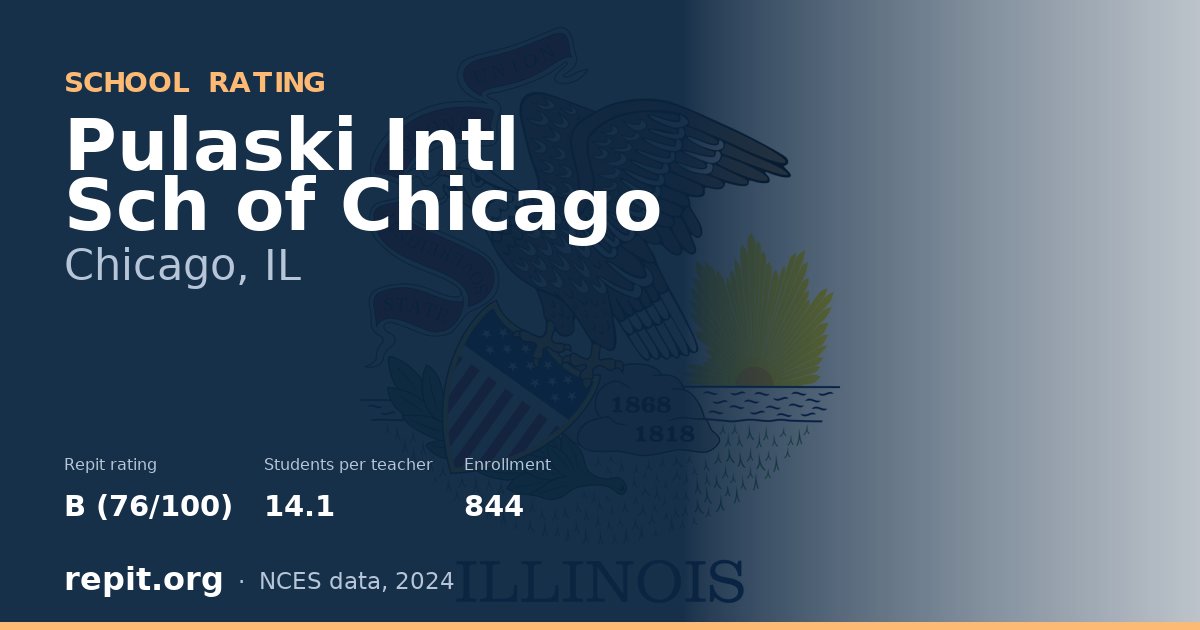 Pulaski Intl Sch of Chicago, Chicago, IL — Repit school rating B (76/100)