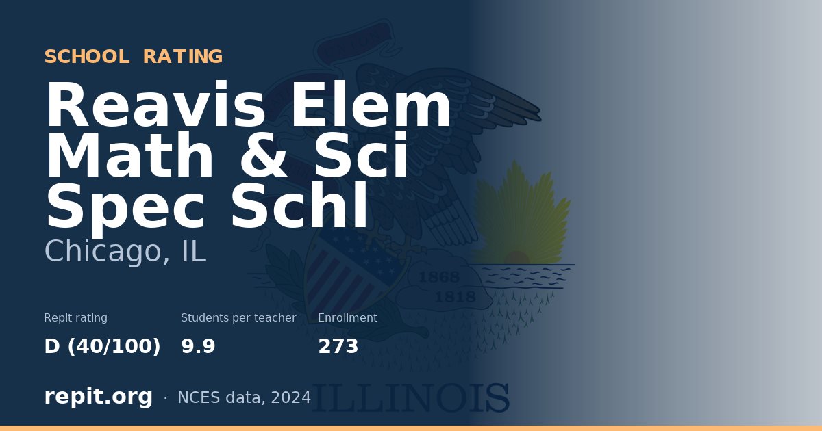 Reavis Elem Math & Sci Spec Schl, Chicago, IL — Repit school rating D (40/100)