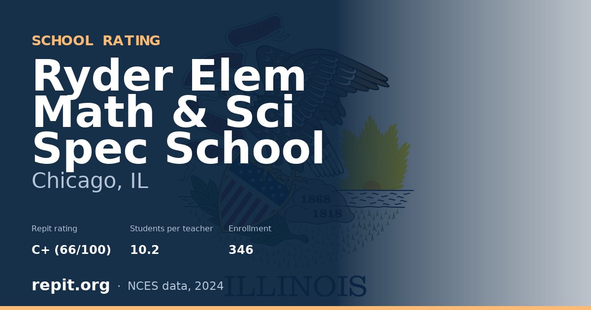 Ryder Elem Math & Sci Spec School, Chicago, IL — Repit school rating C+ (66/100)