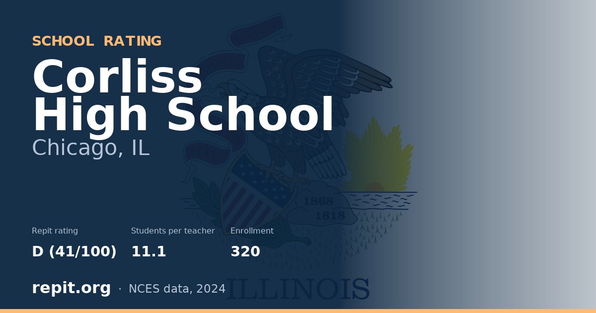 Corliss High School, Chicago, IL — Repit school rating D (41/100)