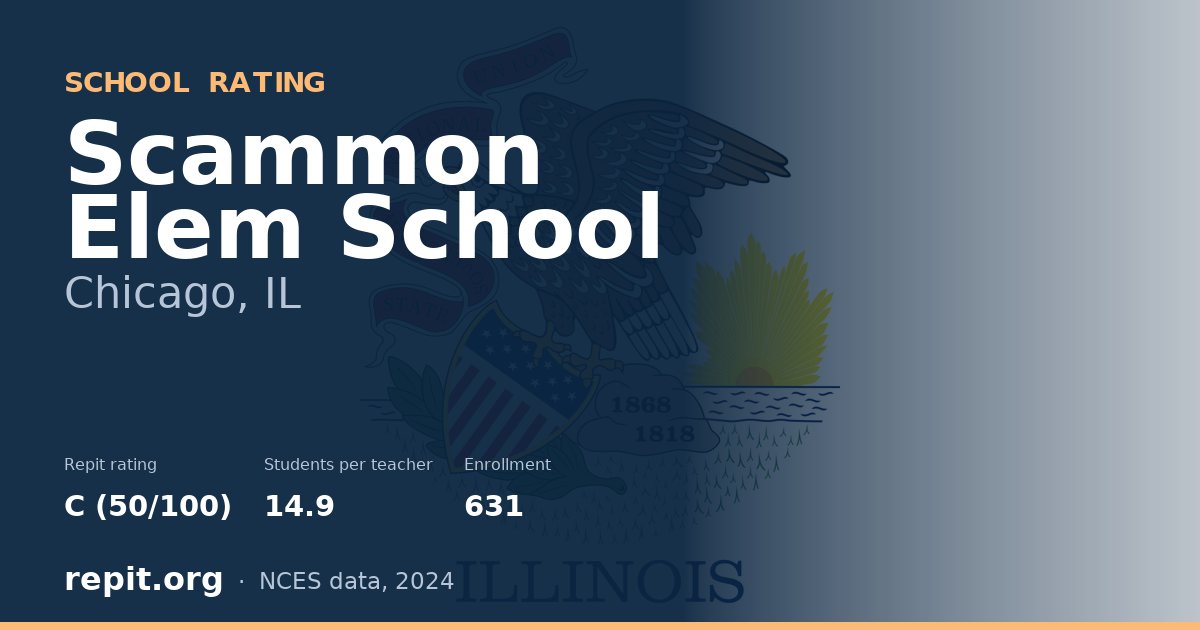 Scammon Elem School, Chicago, IL — Repit school rating C (50/100)