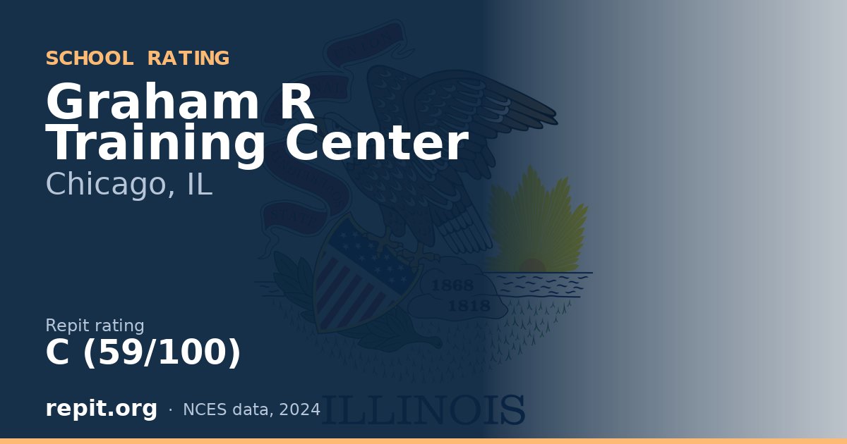 Graham  R Training Center, Chicago, IL — Repit school rating C (59/100)