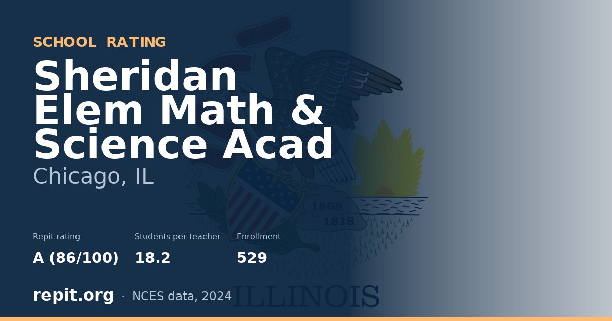 Sheridan Elem Math & Science Acad, Chicago, IL — Repit school rating A (86/100)