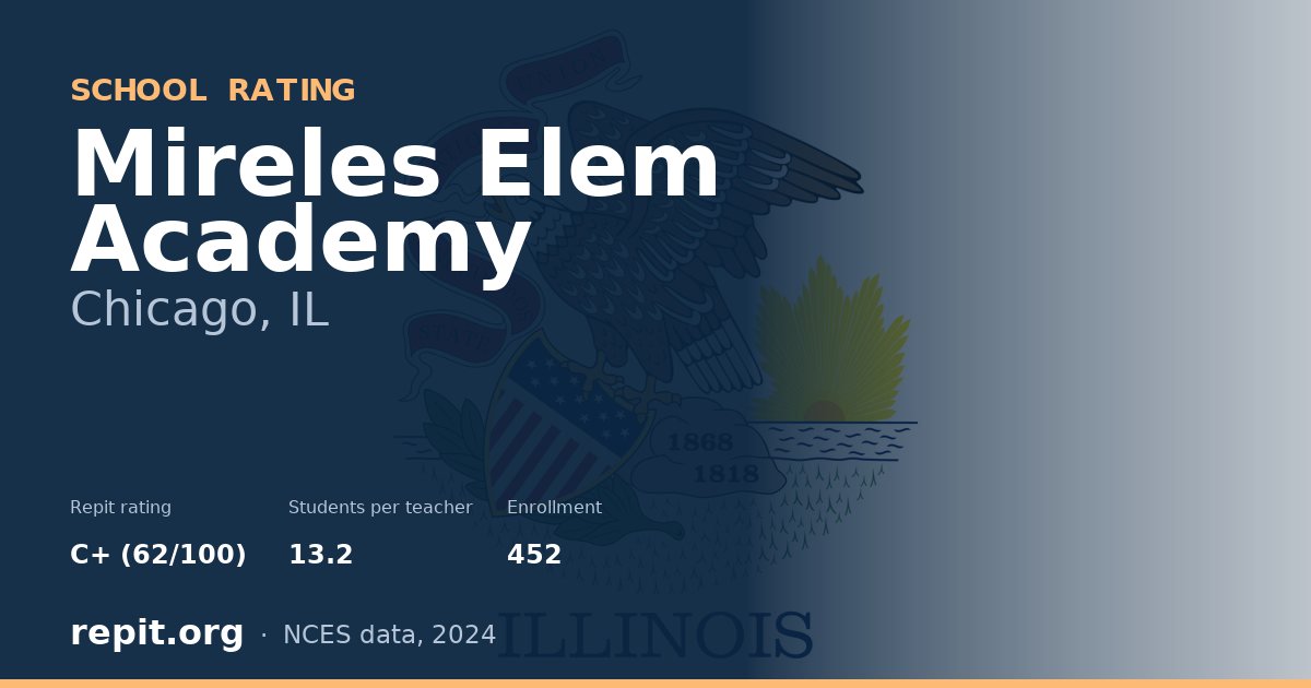 Mireles Elem Academy, Chicago, IL — Repit school rating C+ (62/100)