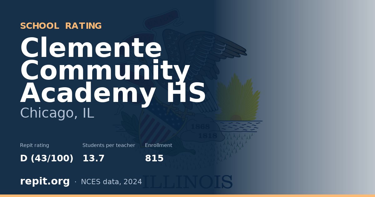 Clemente Community Academy HS, Chicago, IL — Repit school rating D (43/100)