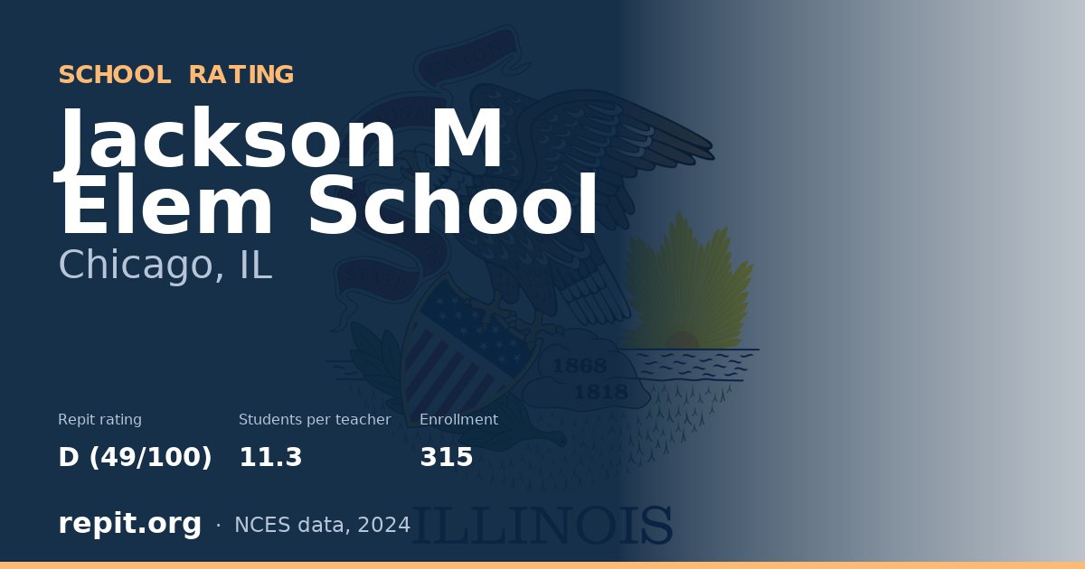 Jackson M Elem School, Chicago, IL — Repit school rating D (49/100)