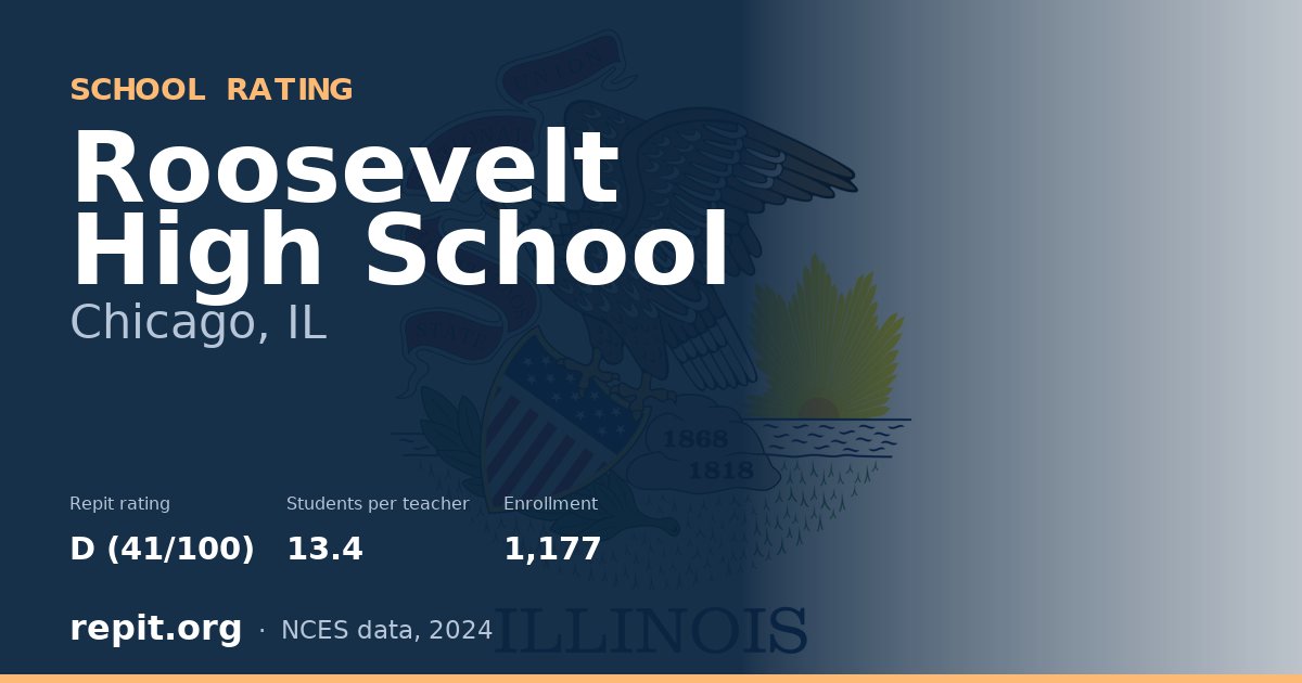 Roosevelt High School, Chicago, IL — Repit school rating D (41/100)