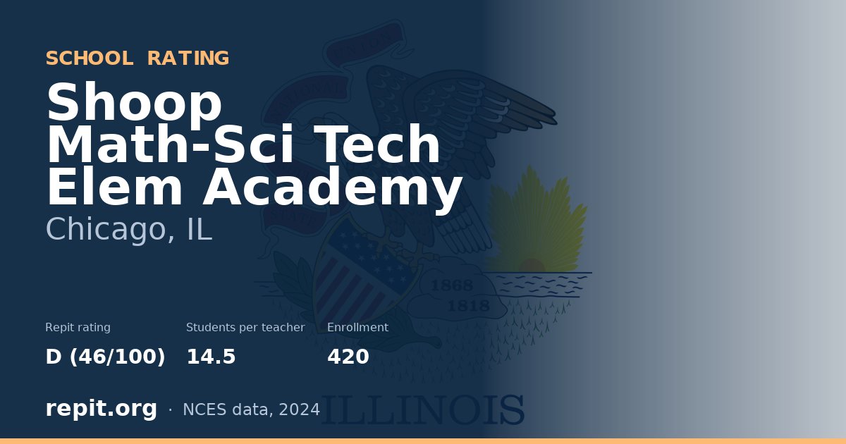 Shoop Math-Sci Tech Elem Academy, Chicago, IL — Repit school rating D (46/100)