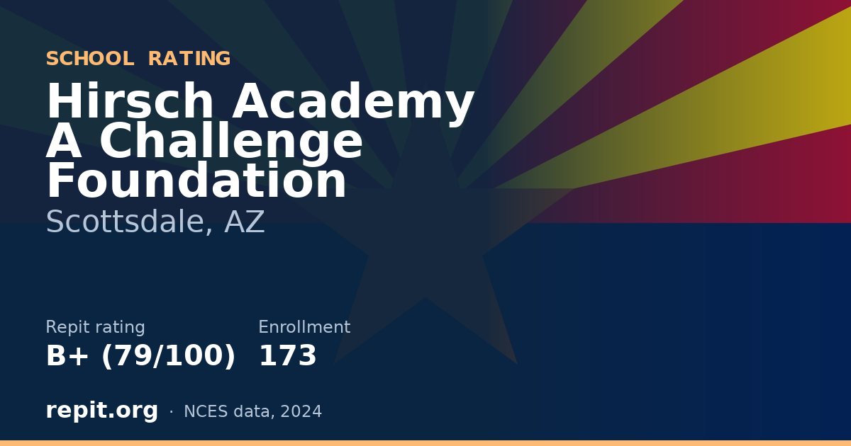 Hirsch Academy A Challenge Foundation, Scottsdale, AZ — Repit school rating B+ (79/100)