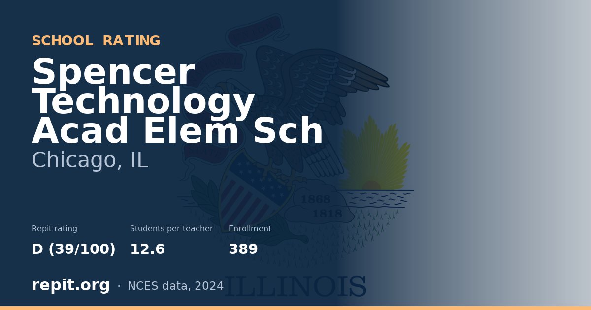 Spencer Technology Acad Elem Sch, Chicago, IL — Repit school rating D (39/100)