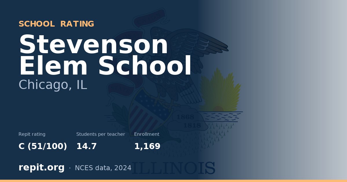 Stevenson Elem School, Chicago, IL — Repit school rating C (51/100)