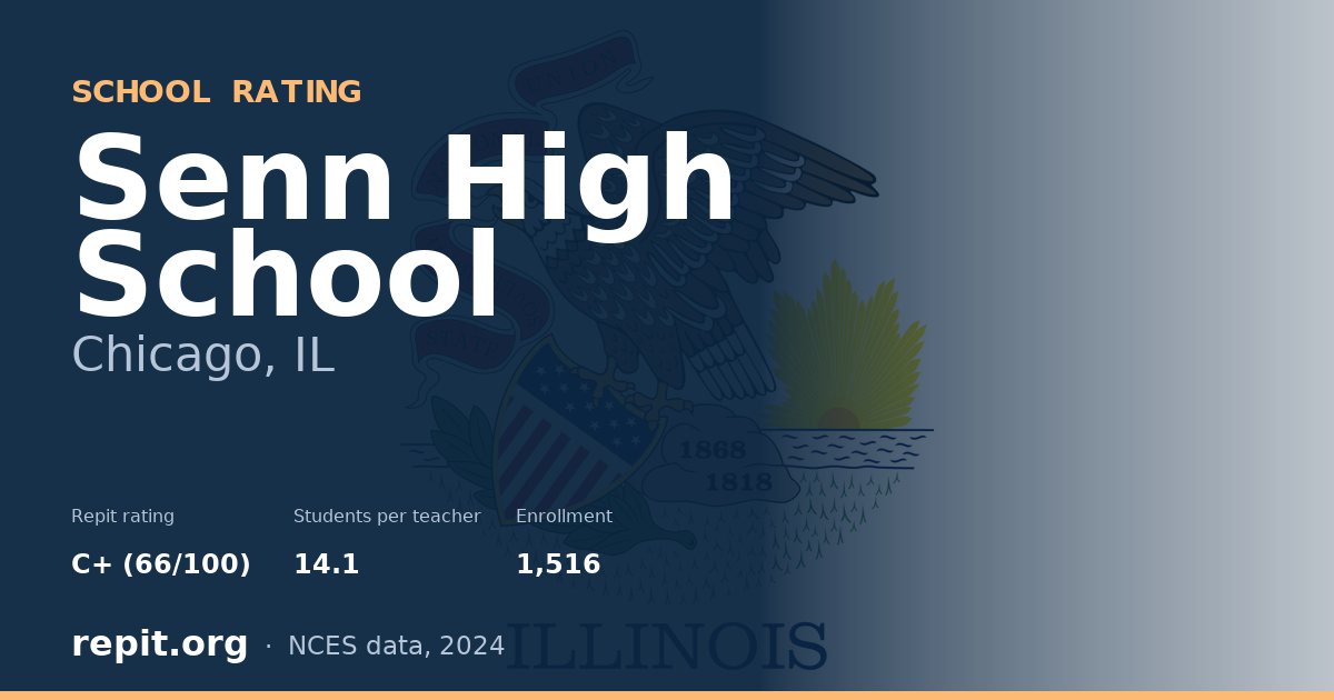 Senn High School, Chicago, IL — Repit school rating C+ (66/100)
