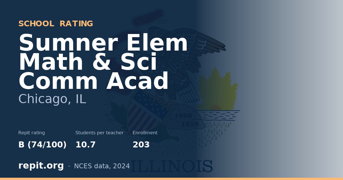 Sumner Elem Math & Sci Comm Acad, Chicago, IL — Repit school rating B (74/100)