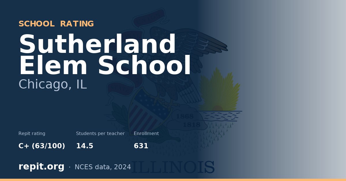 Sutherland Elem School, Chicago, IL — Repit school rating C+ (63/100)