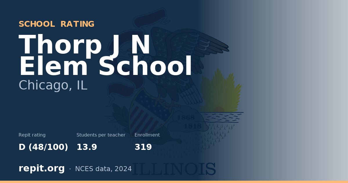 Thorp J N Elem School, Chicago, IL — Repit school rating D (48/100)